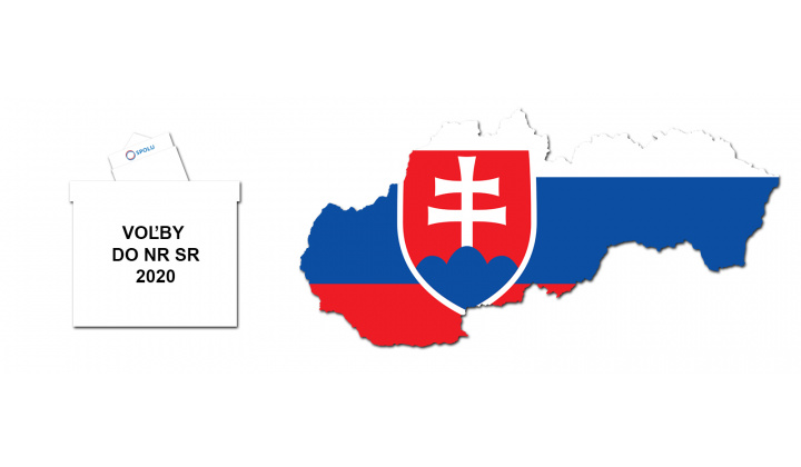 Voľby do Národnej rady Slovenskej republiky